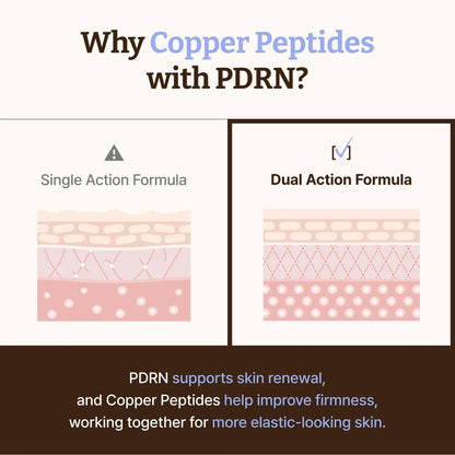 Korean Advanced PDRN Copper Peptide Serum