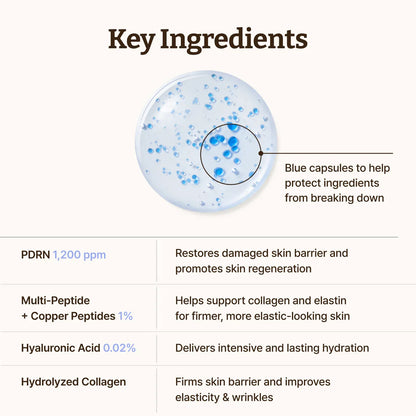 Korean Advanced PDRN Copper Peptide Serum